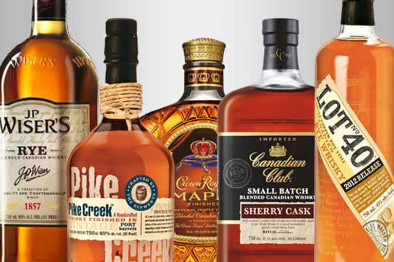 Canadian Whisky - Corriere del Bar